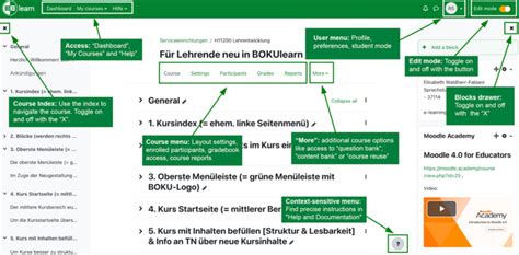 BOKUlearn .